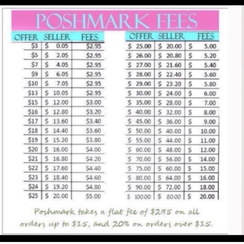 Bundle & Save!! - Picture 3 of 7